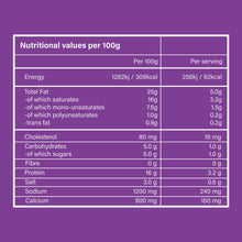 Load image into Gallery viewer, Emborg Sliced Cheese (American) 200g
